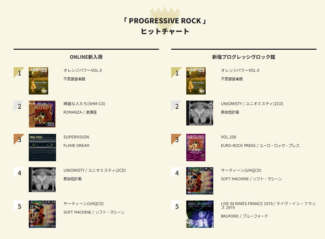 ディスクユニオン プログレッシヴ・ロック tweet media