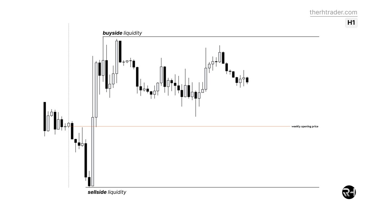 RH Trader tweet media