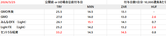 まーちゃん🌠 tweet media