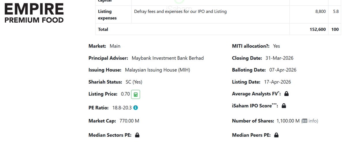 我是包租公🇲🇾 tweet media