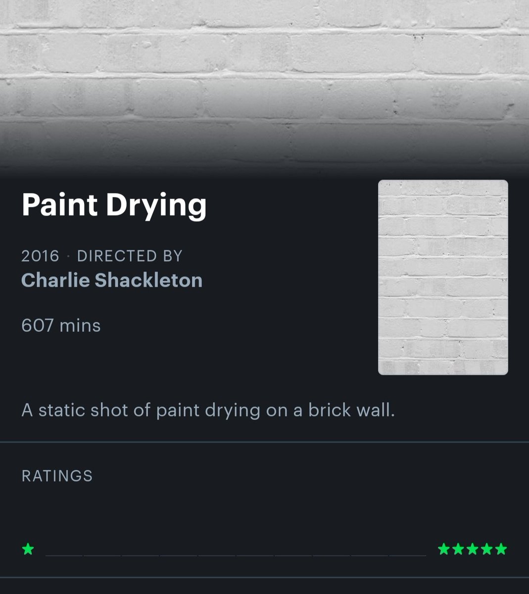 (Institutionalizing 🏛️) Harun STG tweet media