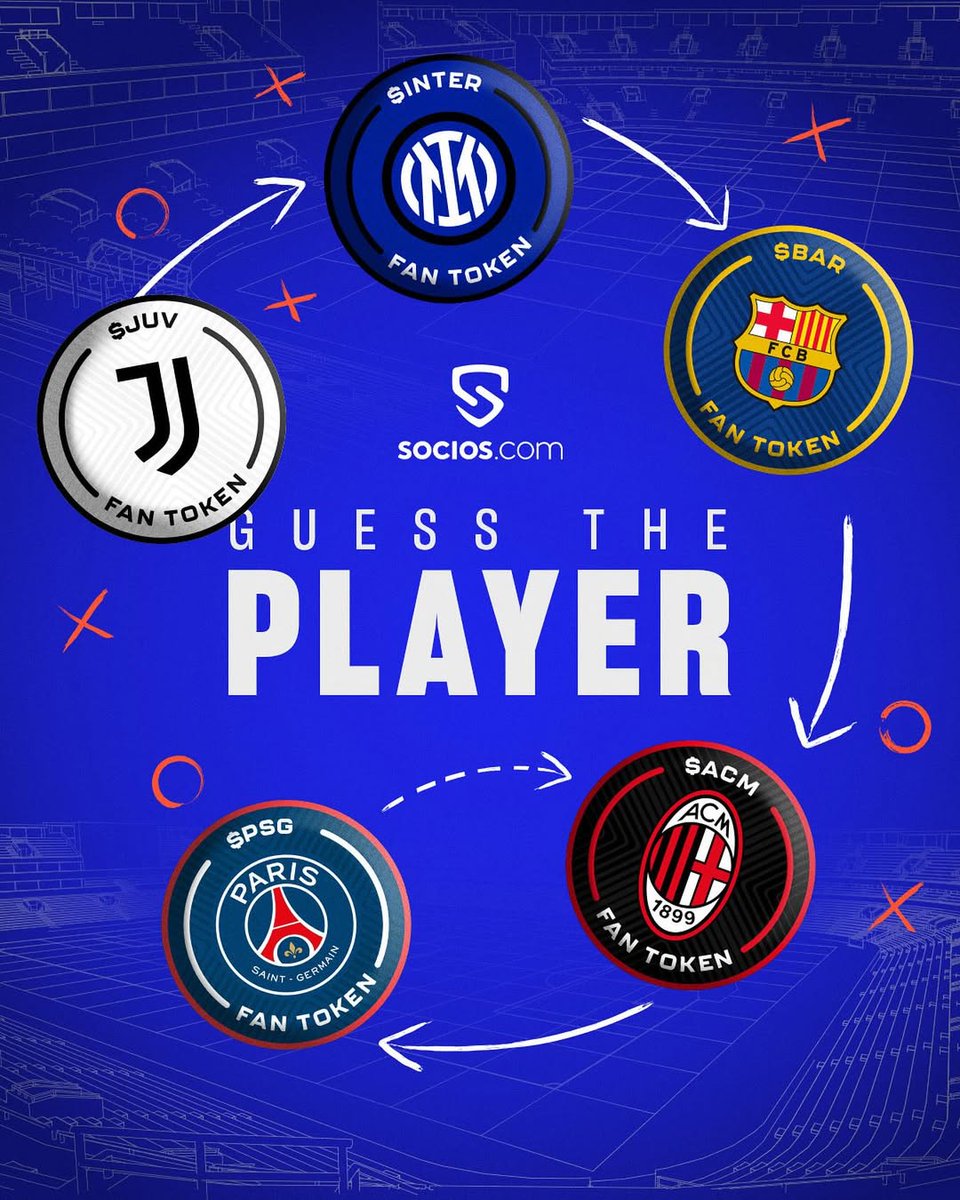 Socios.com tweet media