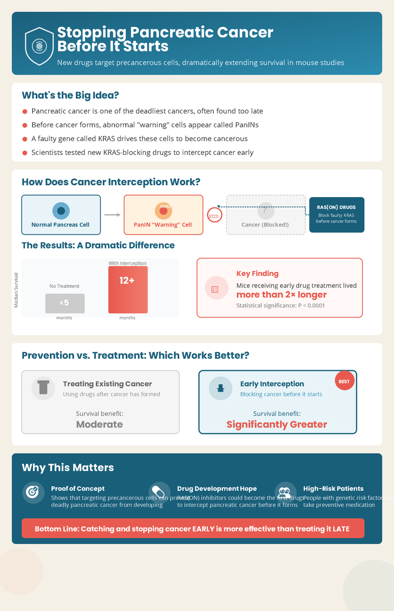 grabstract tweet media