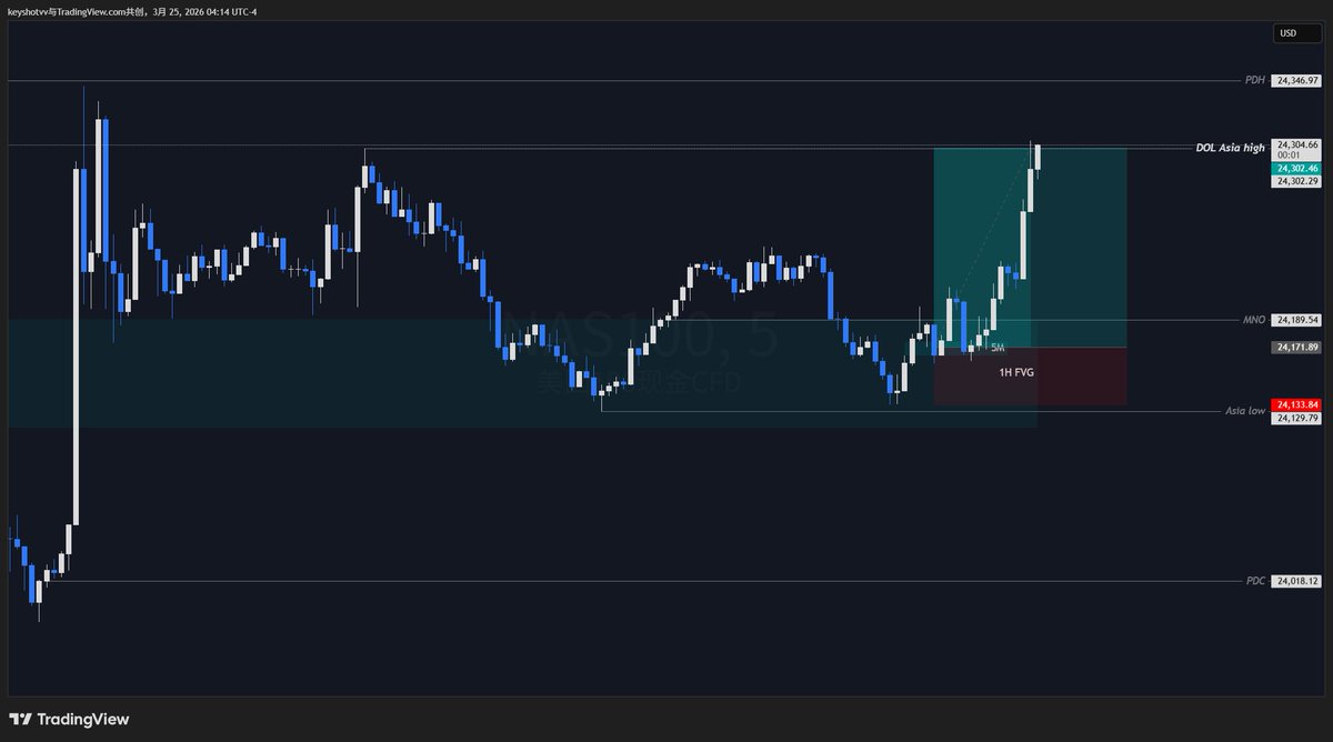 Keyshotvv tweet media