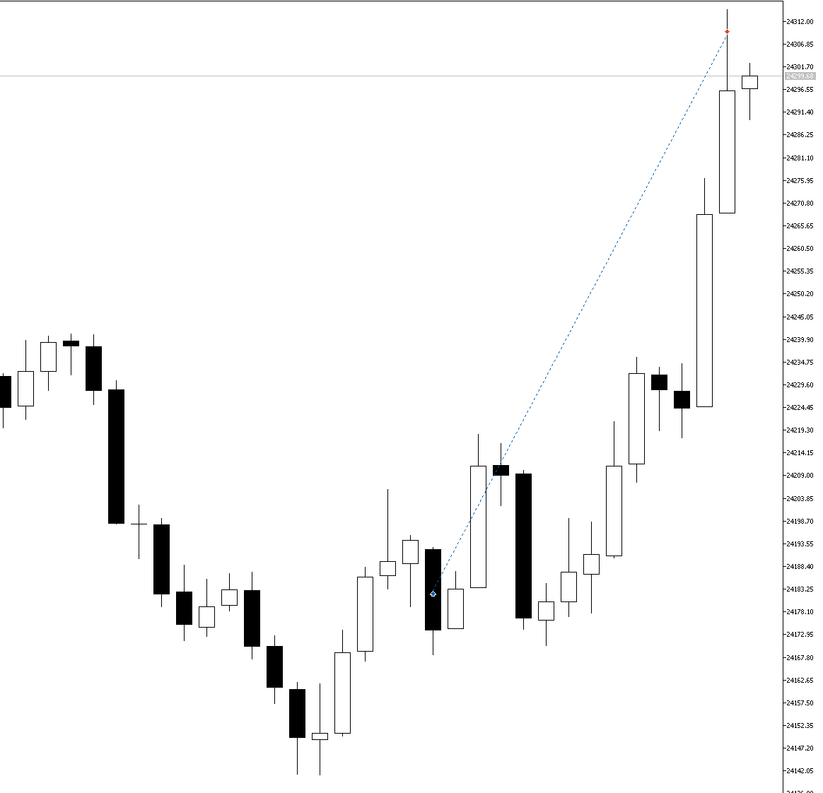 Keyshotvv tweet media
