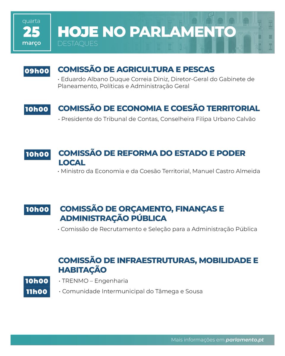 Assembleia da República tweet media