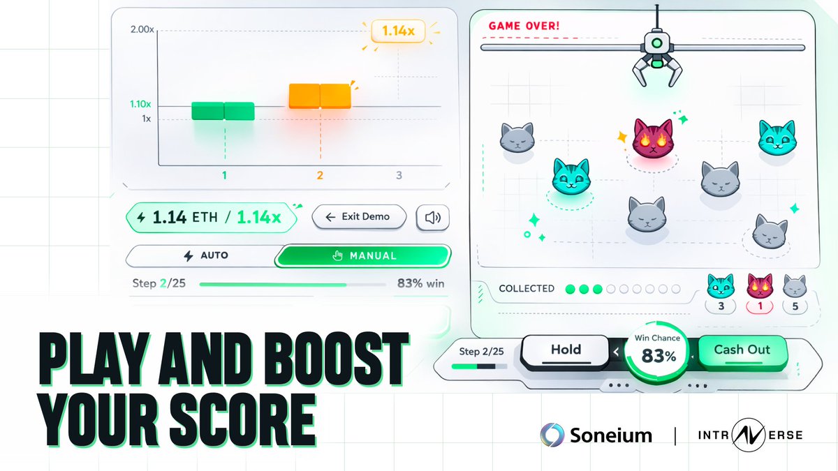 Intraverse tweet media