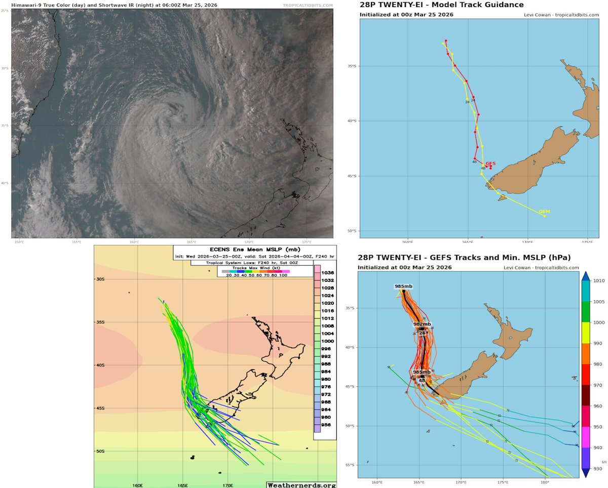 Mike Trigger tweet media