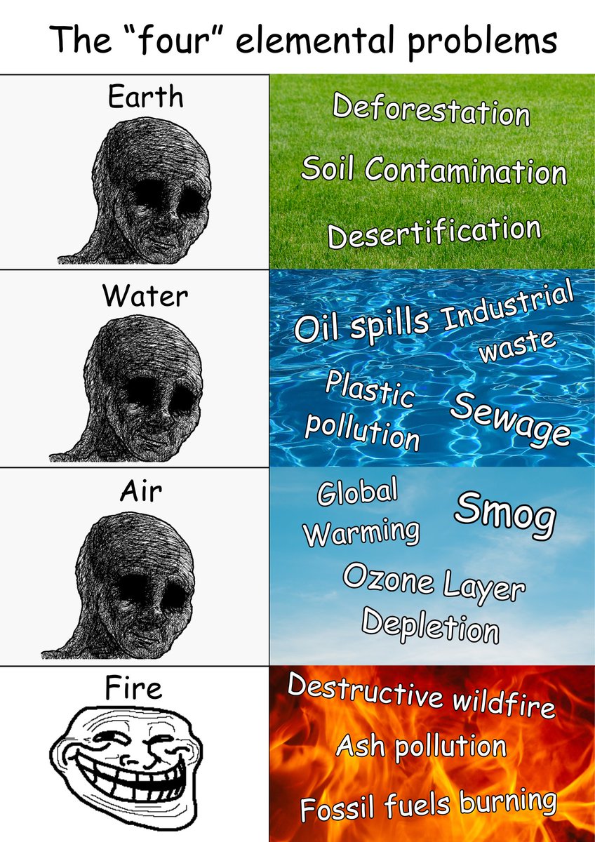 ThePhysicsMemes's tweet image. When the other "elements" is the victim of environmental problem but you are THE problem. #cosmos