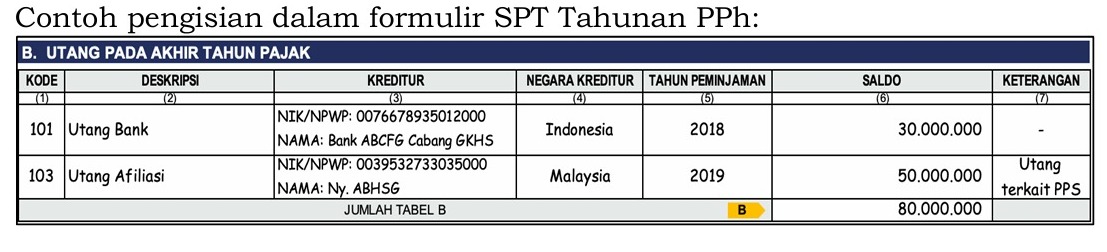 #PajakKitaUntukKita tweet media