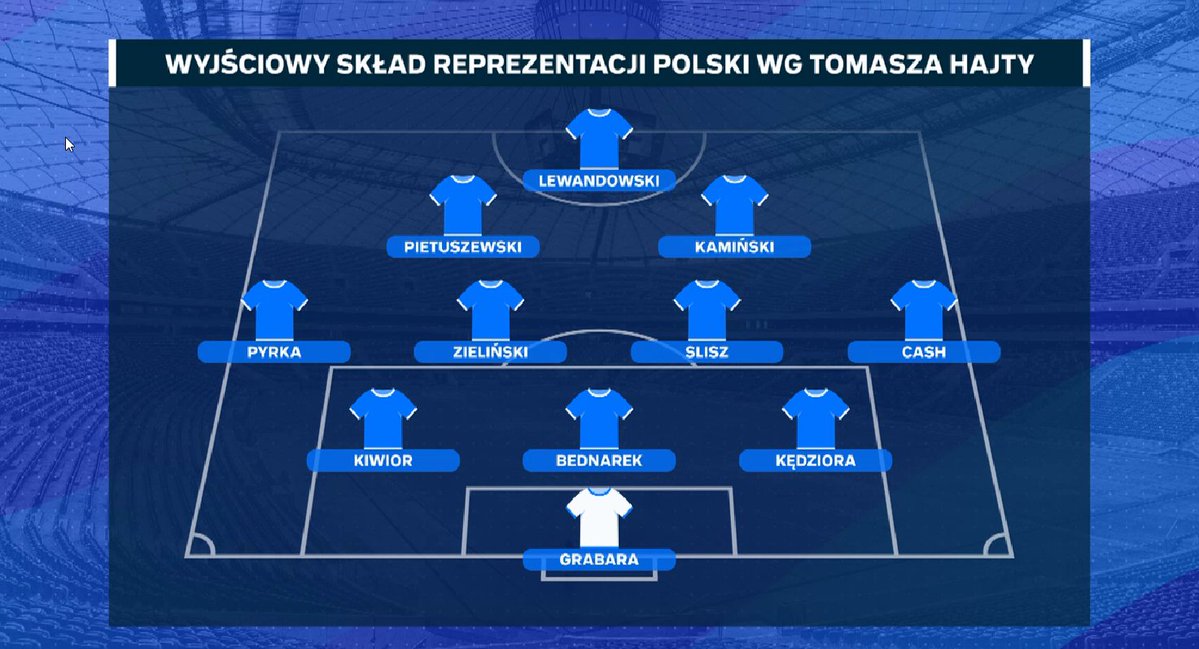Polsat Sport tweet media