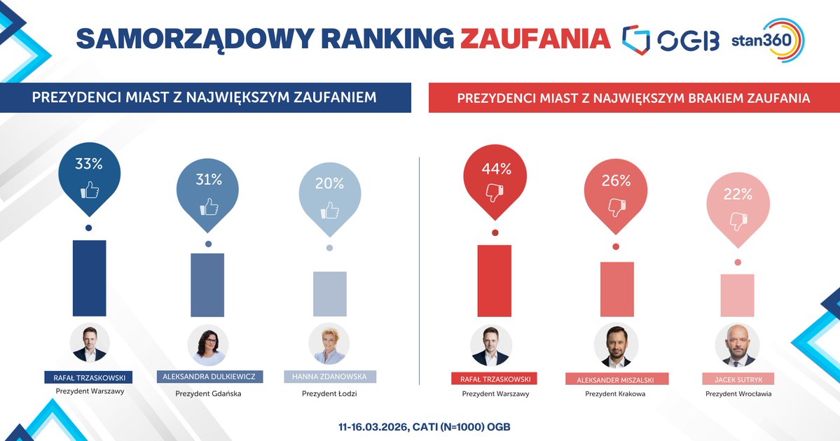 Stan 360 tweet media