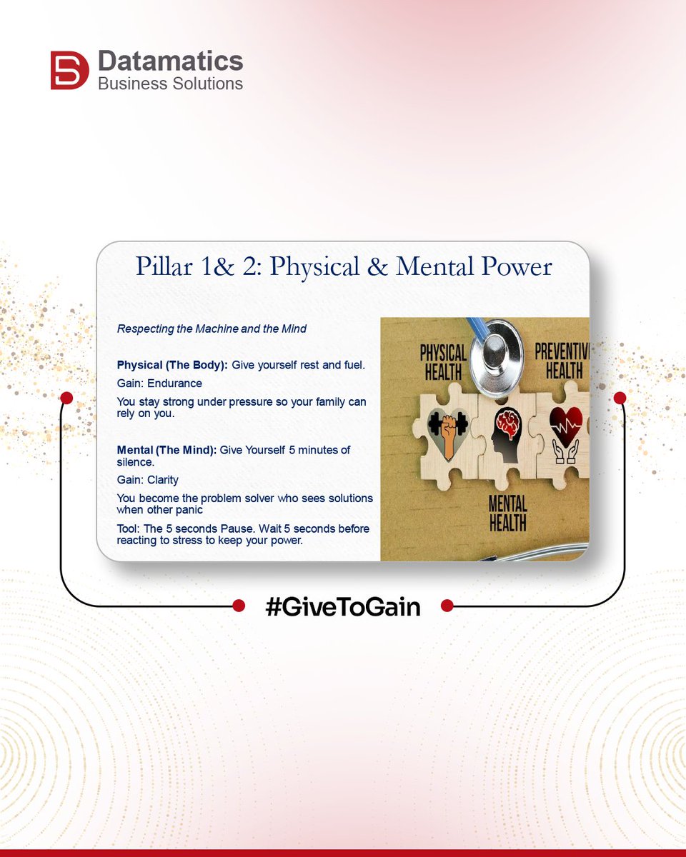 Datamatics Business Solutions Ltd. tweet media