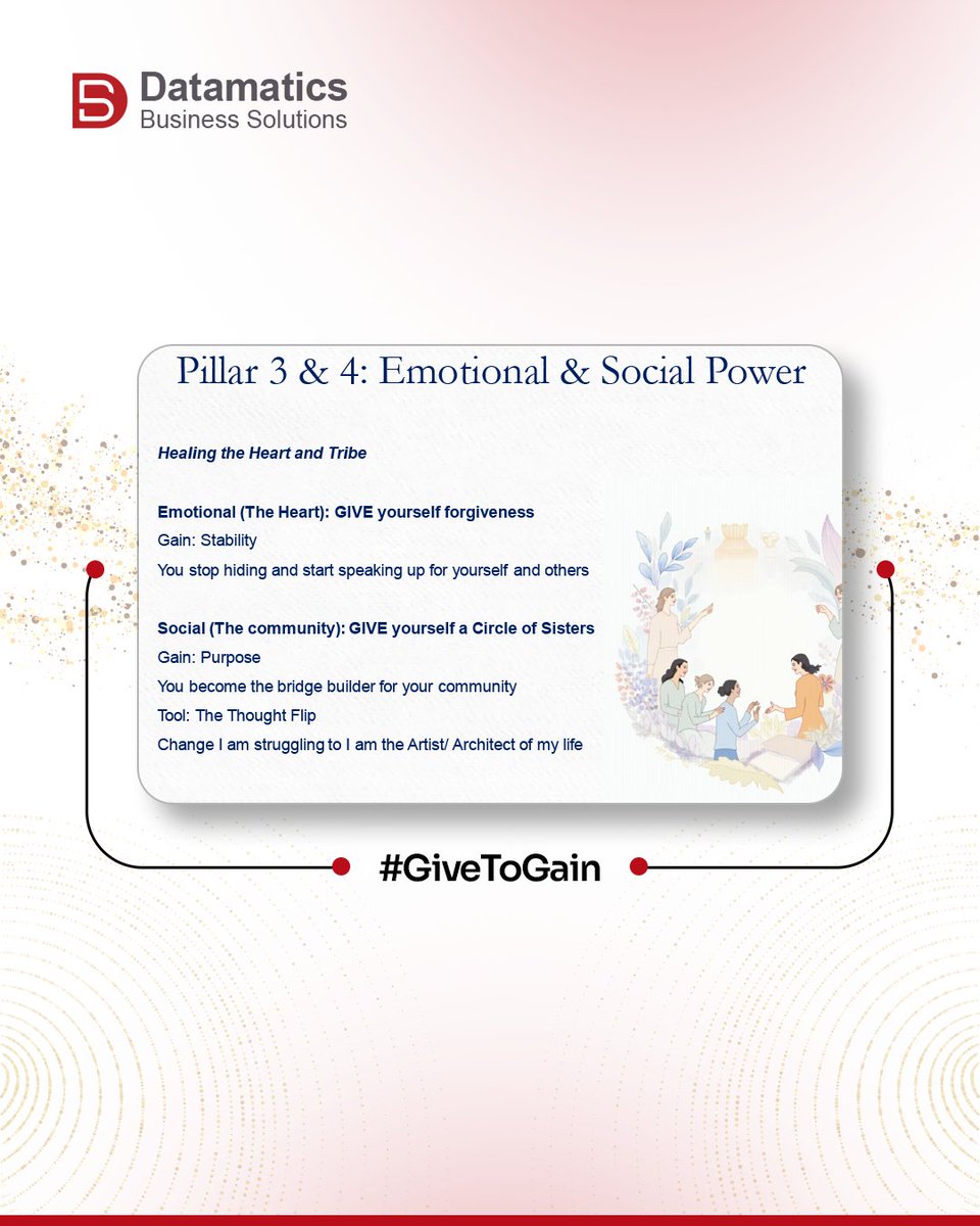 Datamatics Business Solutions Ltd. tweet media