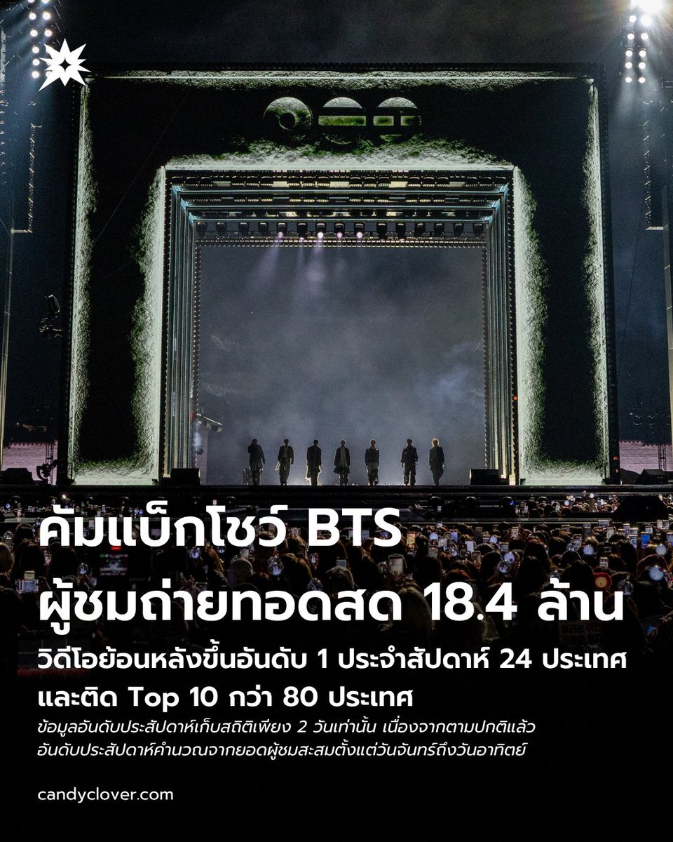 CANDYCLOVER tweet media