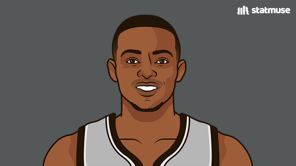 SpursMuse tweet media