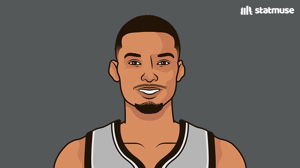 SpursMuse tweet media