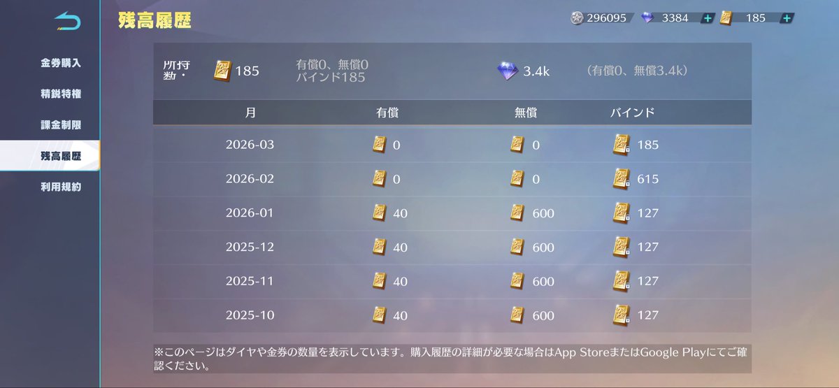 プロメテウス【代行 tweet media