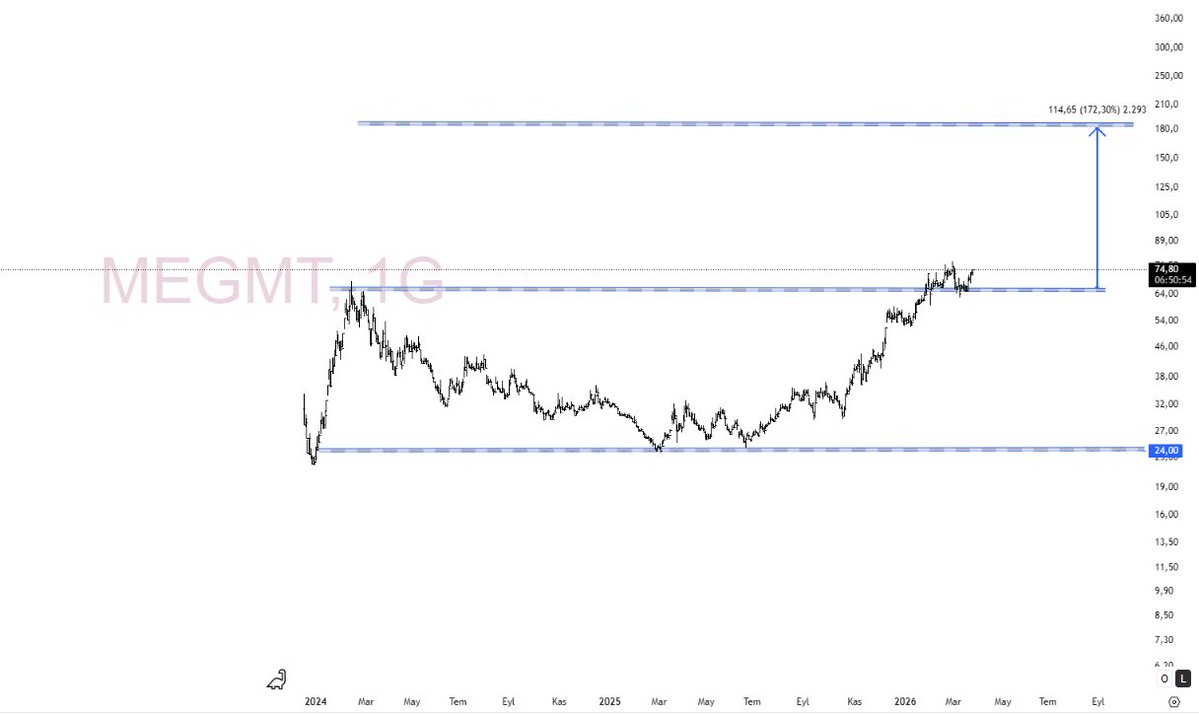 🅝🅔🅕🅔🅡🏅 tweet media