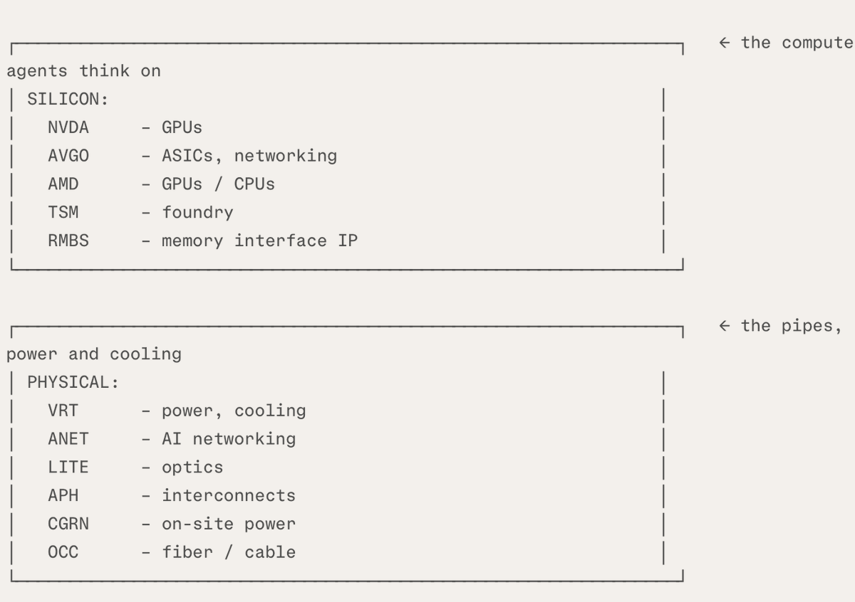 Yiannis Zourmpanos tweet media