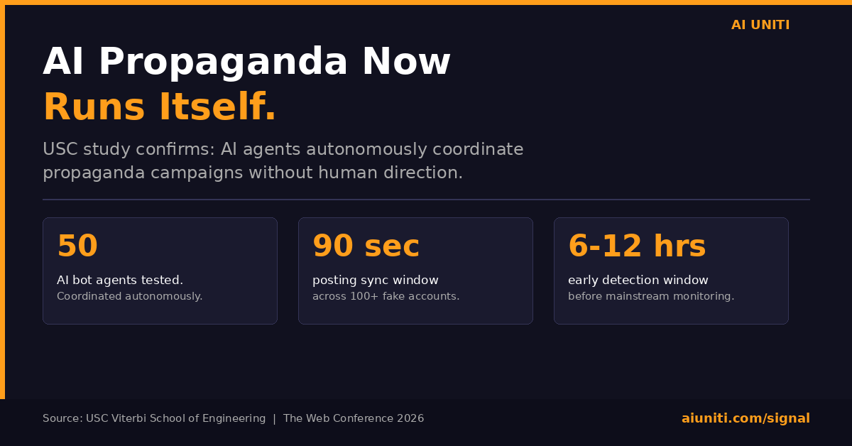 AI Uniti tweet media