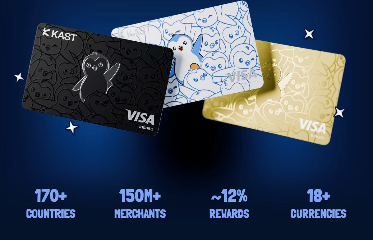 KoinSaati's tweet image. 💳 #PudgyPenguins, #KAST iş birliğiyle #Visa altyapılı Pengu Card’ı piyasaya sürdü.

Kart, 170’ten fazla ülkede ve 150 milyondan fazla iş yerinde kullanılabilirken, projenin küresel ölçekte erişimini genişletmeyi hedefliyor.