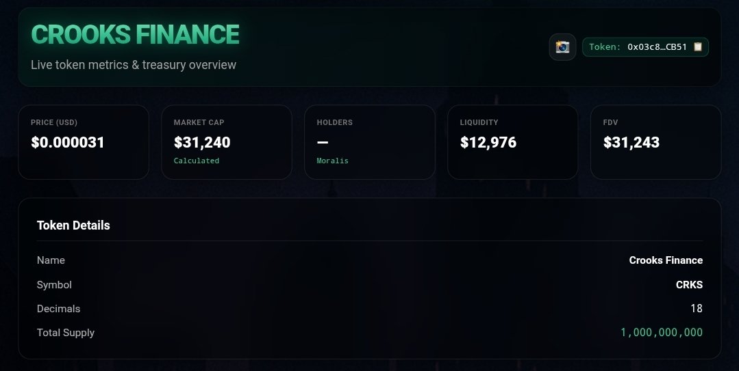 Warrior Raja Mahar ⚜ tweet media