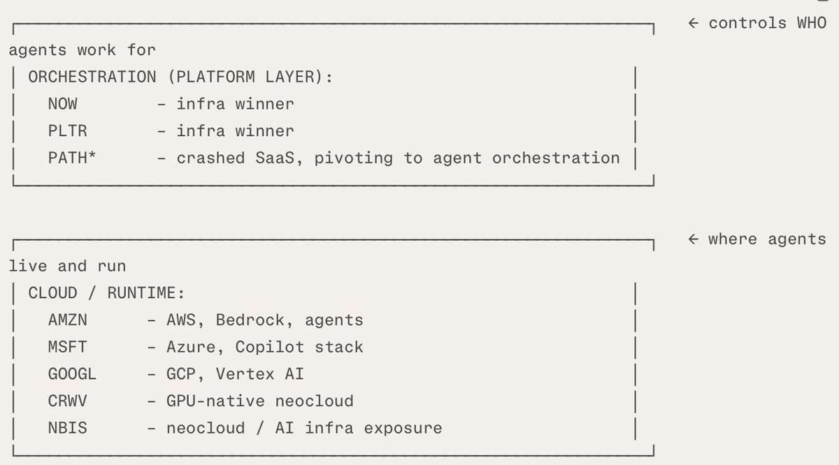 Yiannis Zourmpanos tweet media