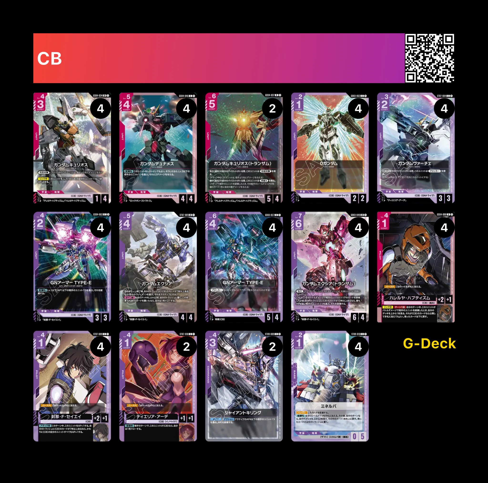 からセナ@ガンダムカードゲーム on X: 