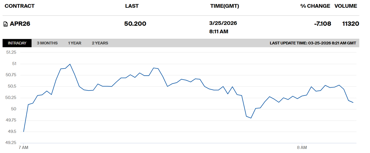 Martien Visser tweet media
