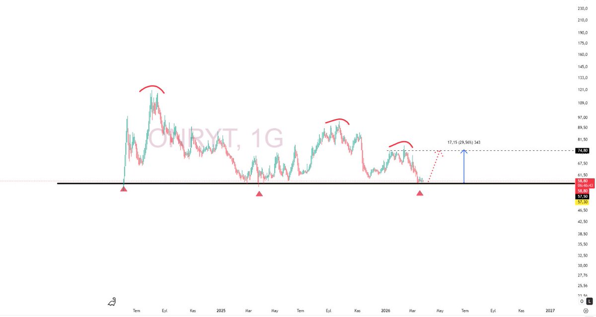 🅝🅔🅕🅔🅡🏅 tweet media