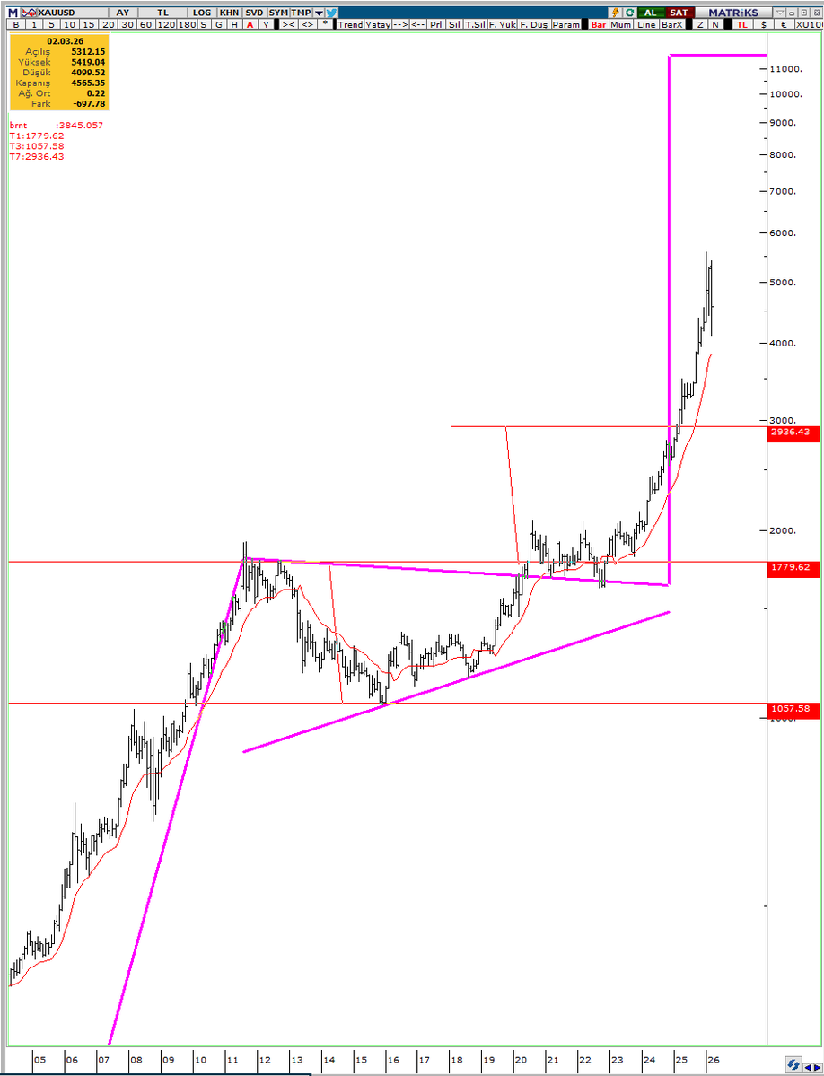 H@RI_IN52 tweet media