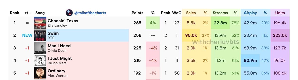 ดูเอาเถอะ เเม่งสู้กับวิทยุจริงๆ กุจะบ้าเเล้ว เมกาช่วยลูกด้วย
