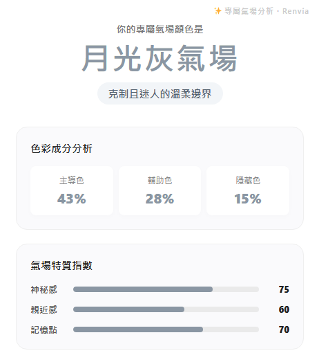雨田Narida🐺【5/2 V皮1.0初配歌回】 tweet media