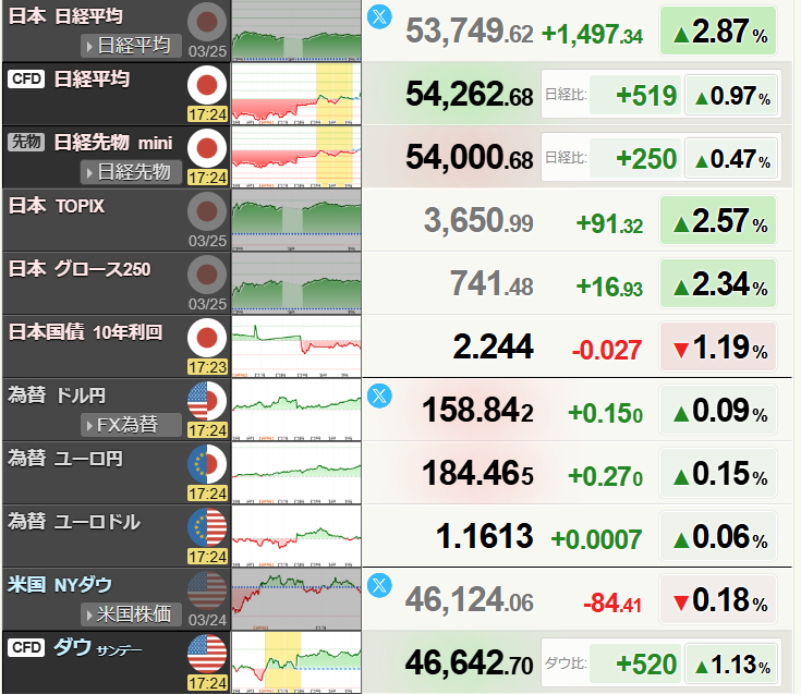パンク侍(文鳥好き) tweet media