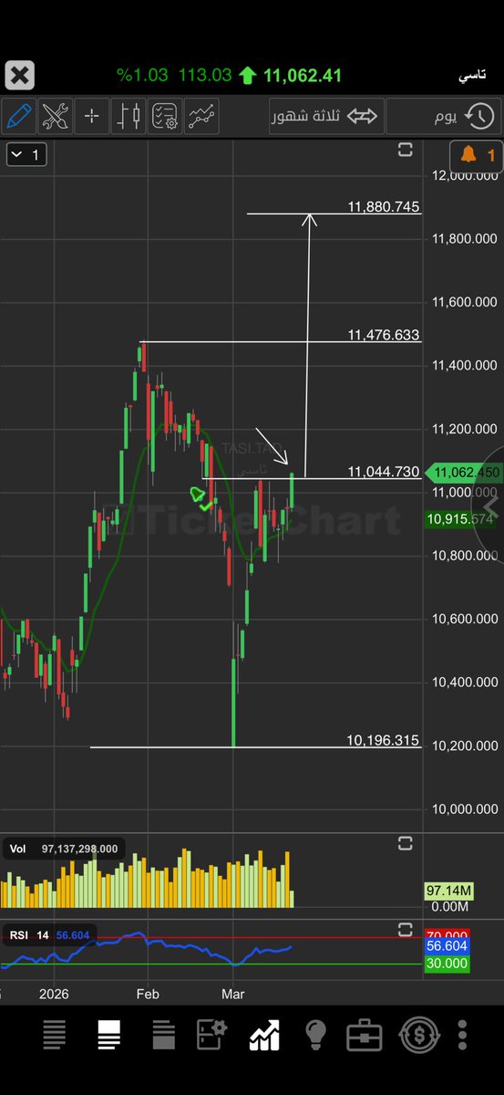 حمود عايد المحيني tweet media
