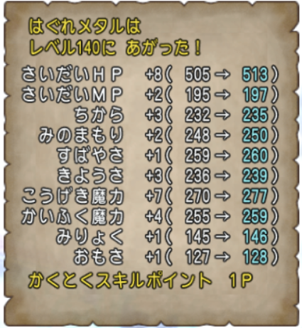 hg_dq10's tweet photo. 占い師Lv138→140

HP+12
ちから+5 https://t.co/NsNCcYSjxq