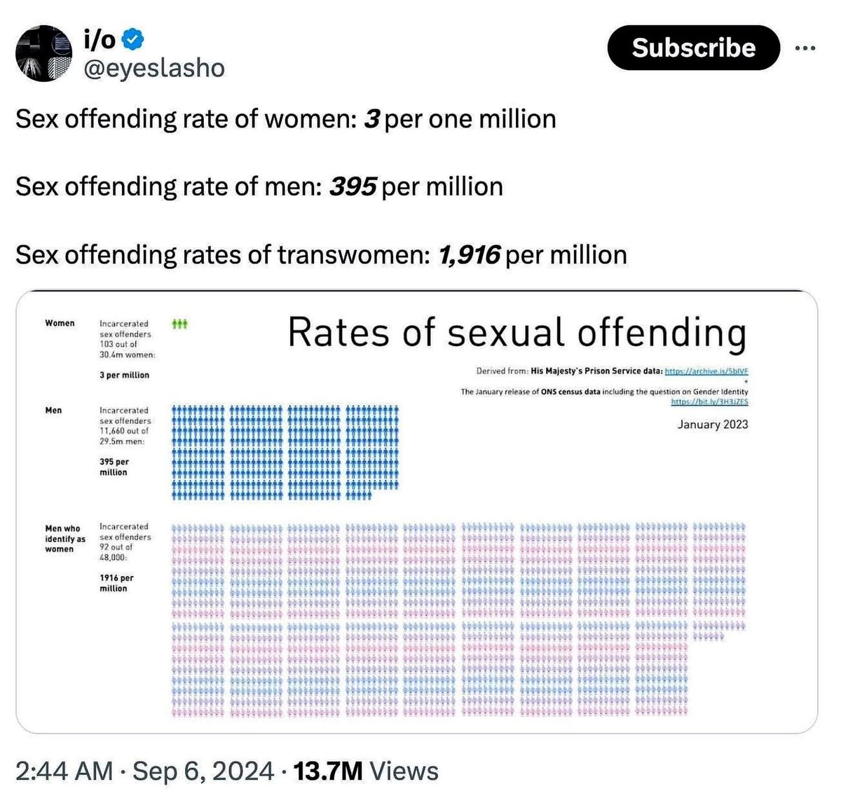 MickytheDon tweet media