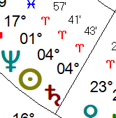 skytrines's tweet photo. There is a flock of scavenger crows that circles over Tel Aviv in Israel, while the exalted Sun exactly joins the planet of Death and Misfortune, Saturn, in the martial sign of war.

This exact alignment with the Sun is called "cazimi" meaning the planet joined so closely is sitting in the Heart of the Sun as if a King upon a throne.

This fallen, evil King rules over the wickedness and wicked ones. It matches the current timing of the encircling crows, revealing a combined celestial and earthly omen.