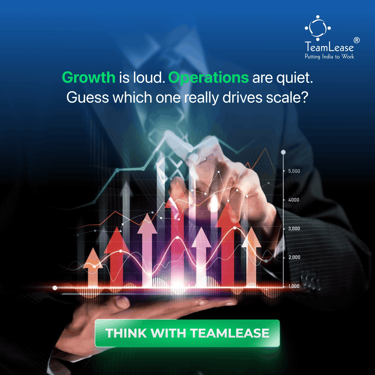 TeamLease Services tweet media