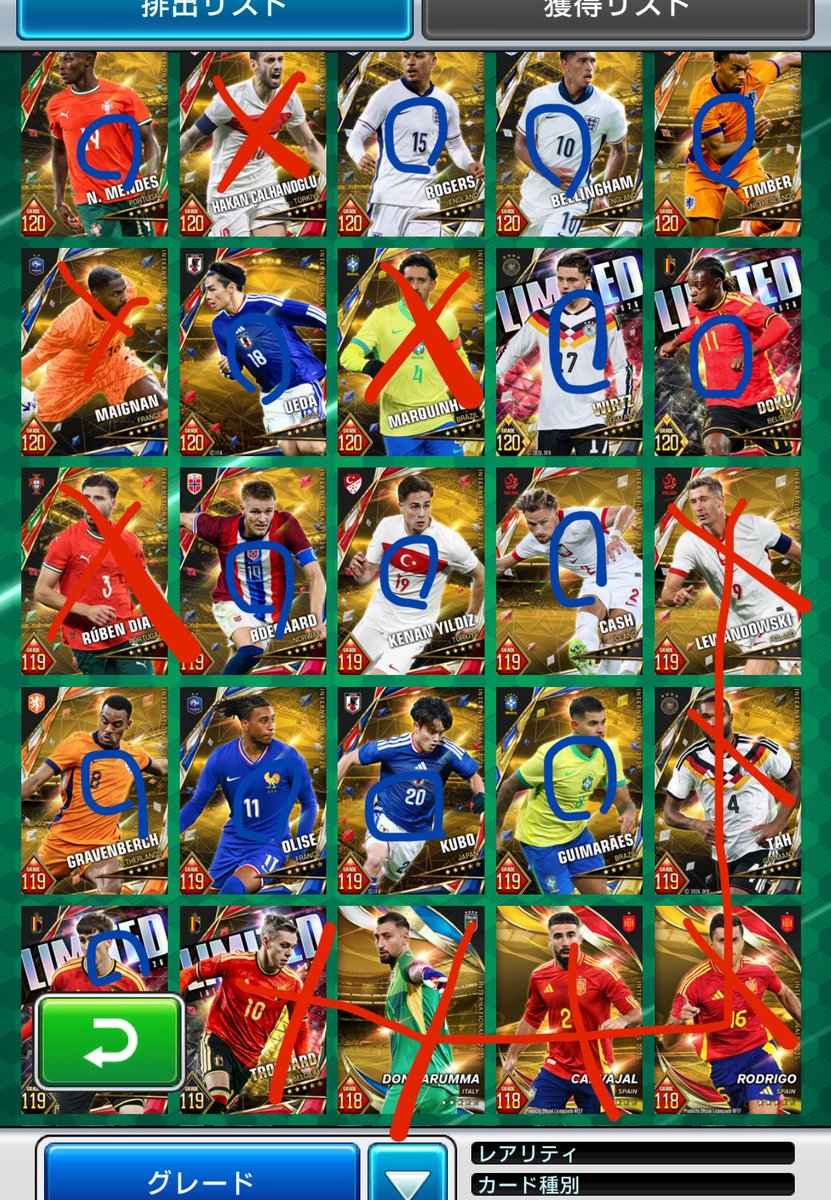king14of12cool's tweet photo. 今年のカスタムとセレクト持ちだったU29がちょうど15人🧐
間違いの可能性もあると思います https://t.co/Z7yr7wQ7U1