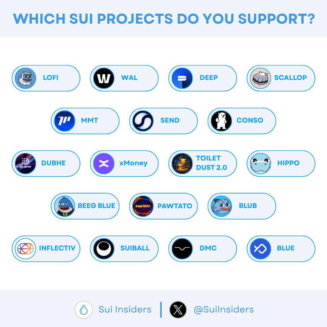 Sui Insiders💧 tweet media