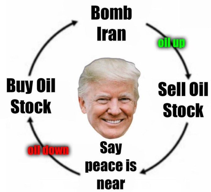 Trader_1️⃣9️⃣7️⃣3️⃣ 🇫🇷 tweet media