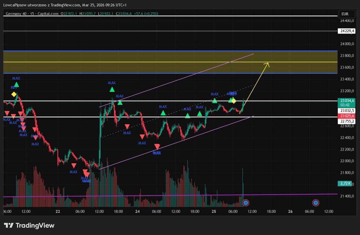 Łowca Pipsów tweet media