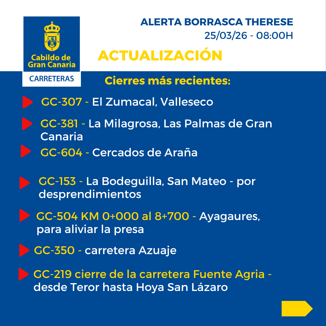 CarreterasCabGC tweet media