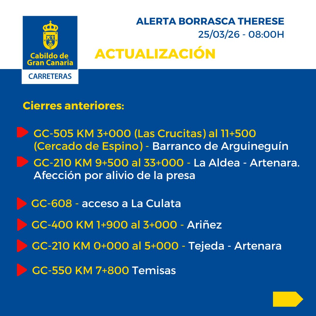 CarreterasCabGC tweet media