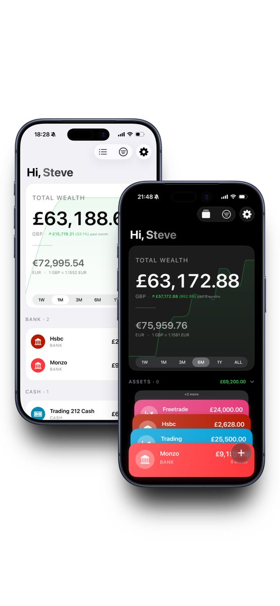 derrick070's tweet photo. I built a simple app to track my net worth.

Most apps felt too complex or cluttered.

So I made something minimal:

• Track accounts
• See total wealth
• New: history chart to see growth over time

Just shipped v1.1 today.

Would love feedback

https://t.co/bcmEo0GICX https://t.co/WcF2YZFrT7