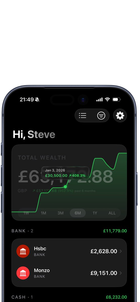 derrick070's tweet photo. I built a simple app to track my net worth.

Most apps felt too complex or cluttered.

So I made something minimal:

• Track accounts
• See total wealth
• New: history chart to see growth over time

Just shipped v1.1 today.

Would love feedback

https://t.co/bcmEo0GICX https://t.co/WcF2YZFrT7