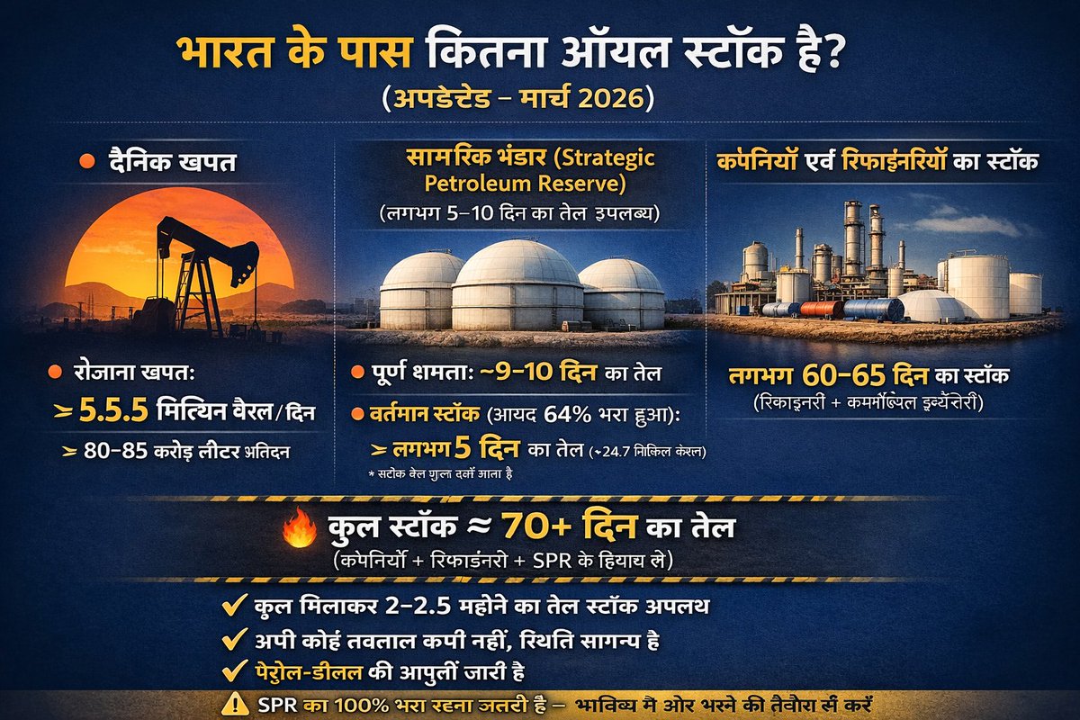 Amit Explains tweet media