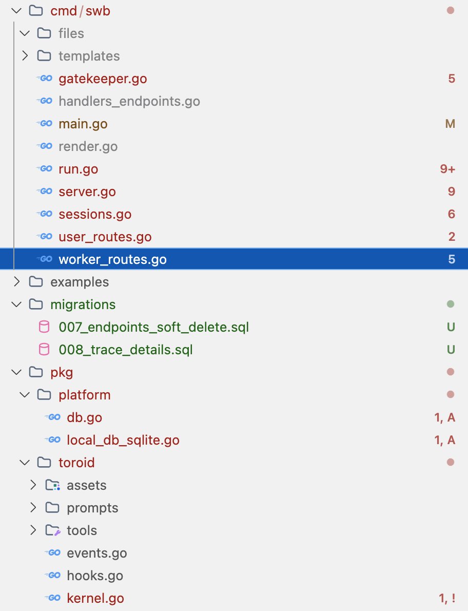 bondebhai's tweet photo. AI nuked my billing!

Welp, a bug in directory management in my agent kernel just deleted the whole billing module to create one cron PR: https://t.co/jol3koL6NY

Man. But AI slop, AI fix! https://t.co/YY8LpOmp2c